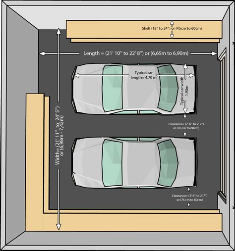 square feet 2 car garage.